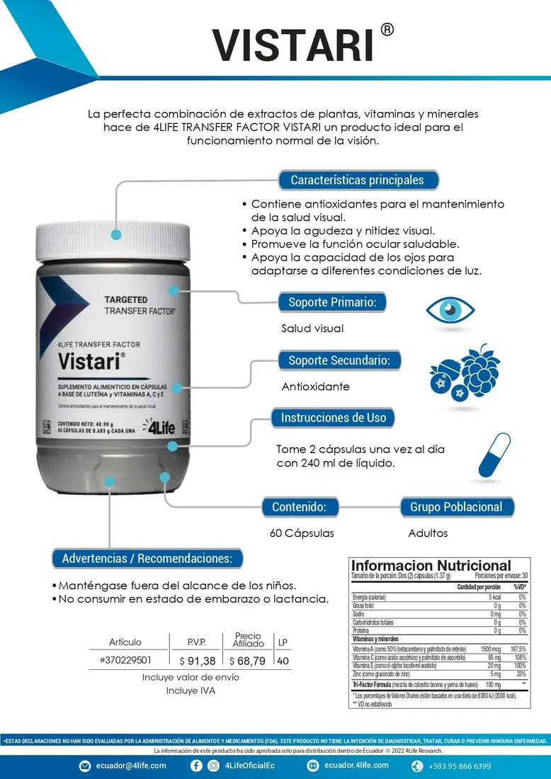 Infografía detallada Vistari
