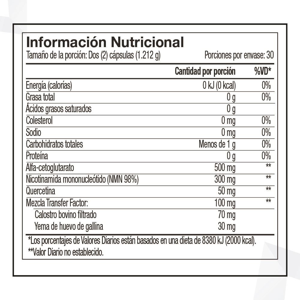 Información Nutricional AG-Pro