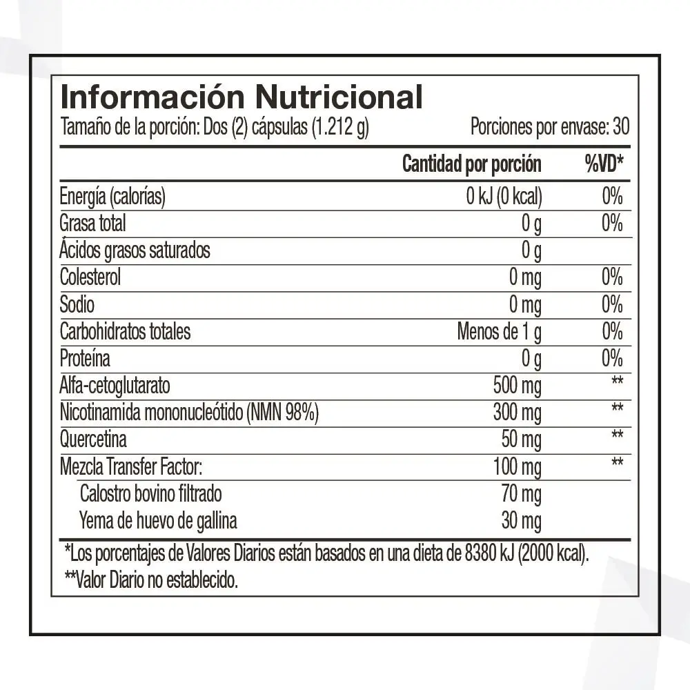 Información Nutricional AG-Pro