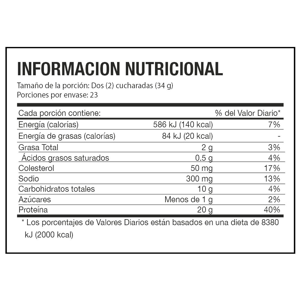 Tabla Nutricional PRO-TF Protein