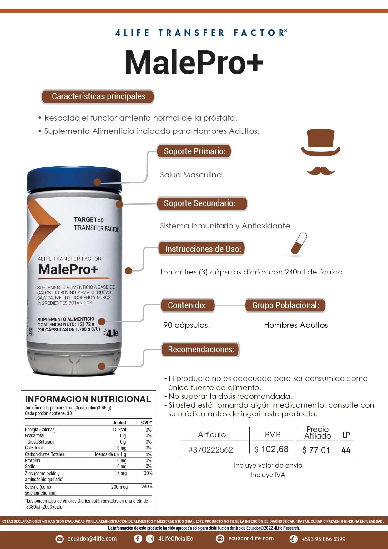 Infografía descriptiva de Transfer-Factor MalePro