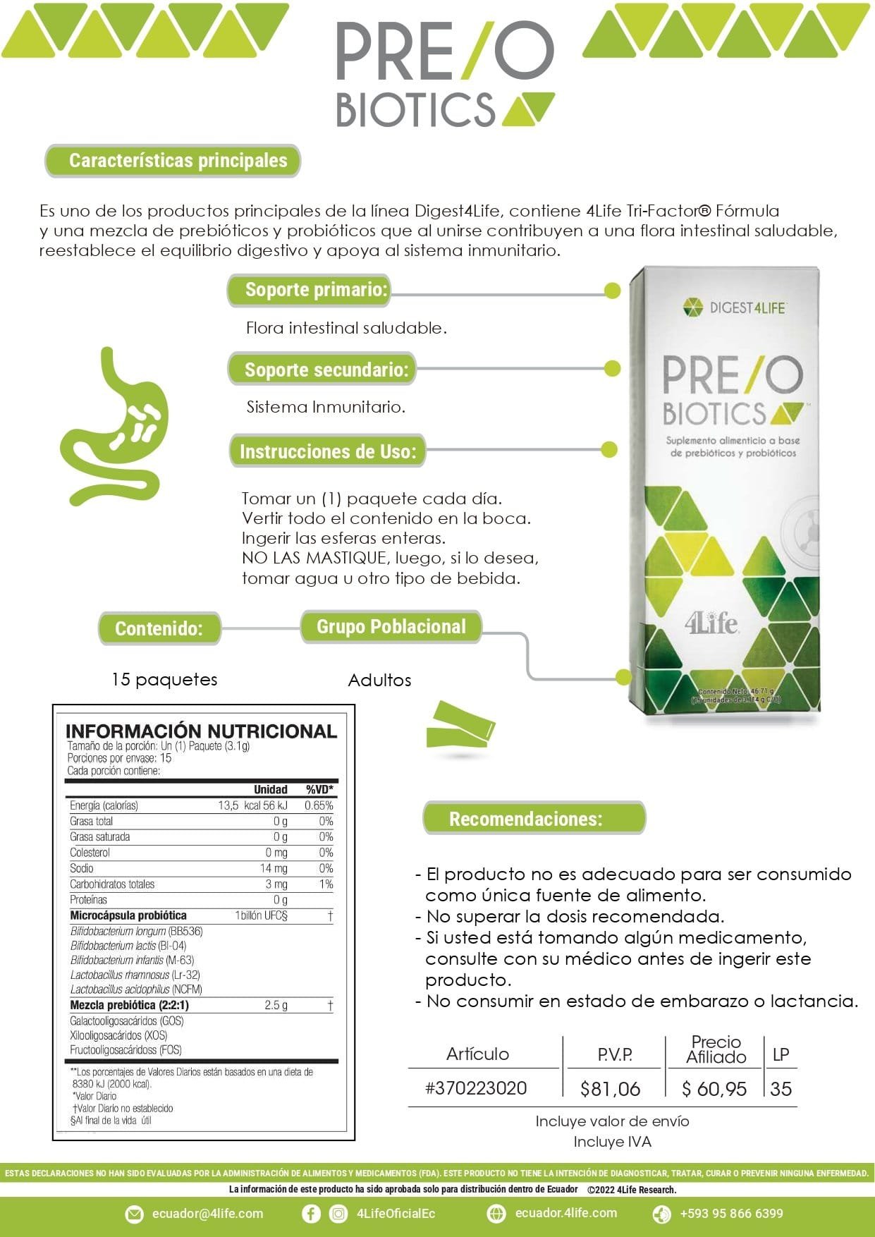 Beneficios de Pre/Obiotics