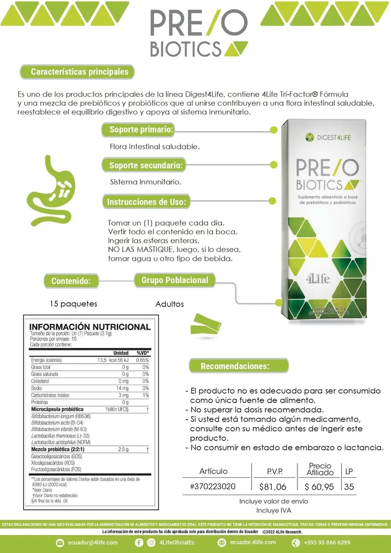 Beneficios de Pre/Obiotics