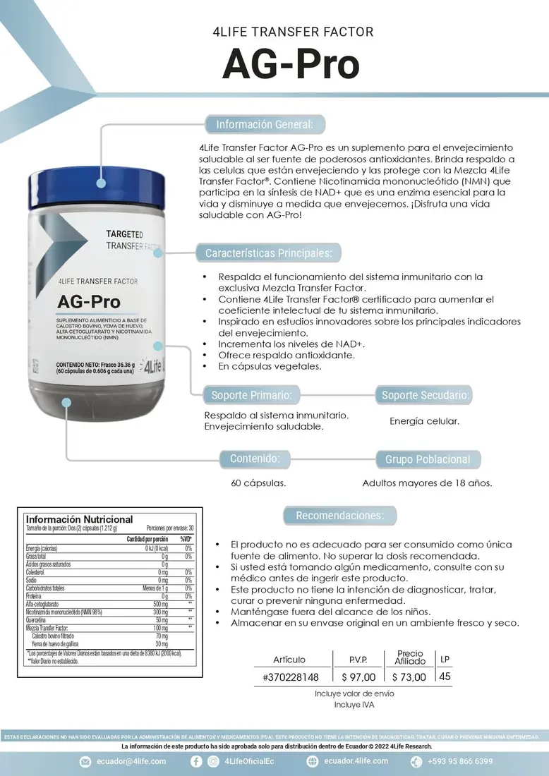 Infografía beneficios AG-Pro 4Life